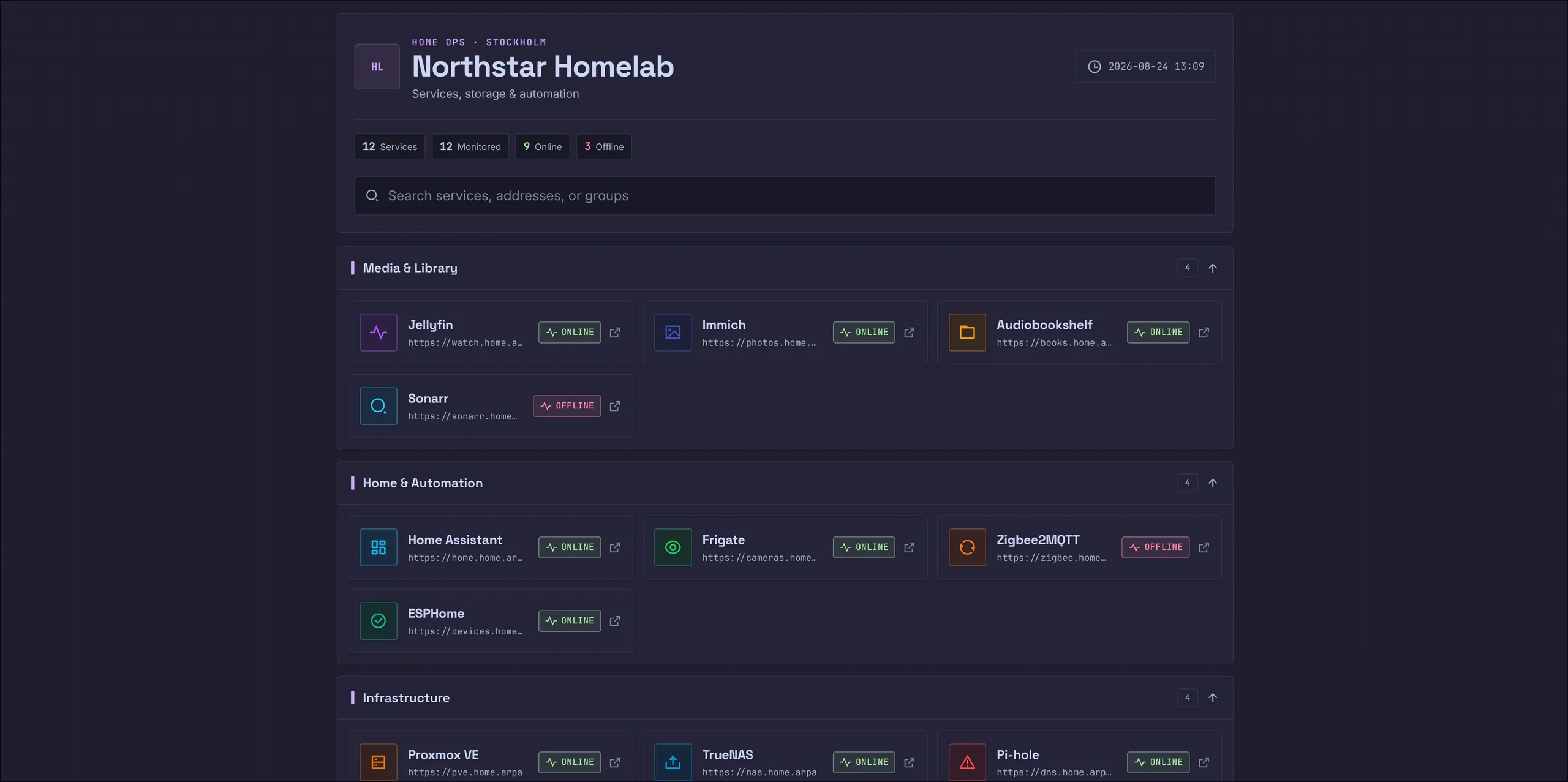 Homepage - Dashboard